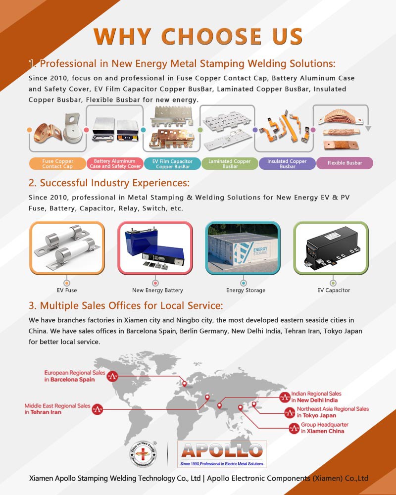 why choose us why choose us