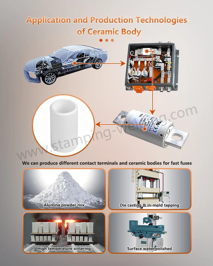 Application and Production Technologies of Fuse Ceramic Application and Production Technologies of Fuse Ceramic