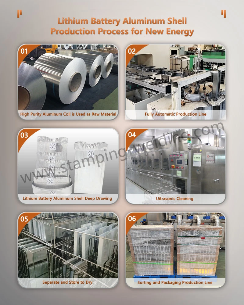Aluminum Deep-Drawing Stamping Battery case Production Process for New Energylogo Aluminum Deep-Drawing Stamping Battery case Production Process for New Energylogo