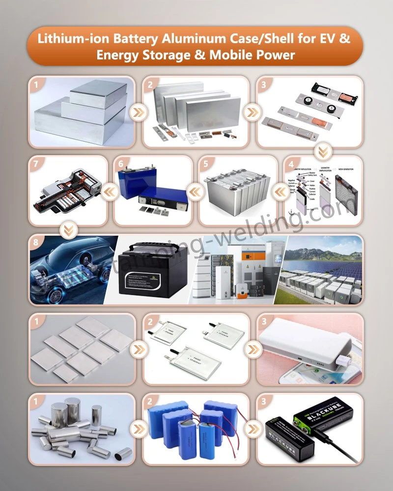 Aluminum Deep Drawing Stamping Battery Case for EV Energy Storage Mobile Power Aluminum Deep Drawing Stamping Battery Case for EV Energy Storage Mobile Power