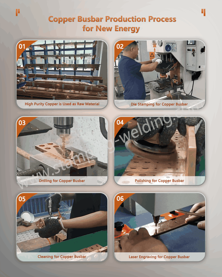 EV Copper Bus Bar Production Process for New Energy EV Copper Bus Bar Production Process for New Energy