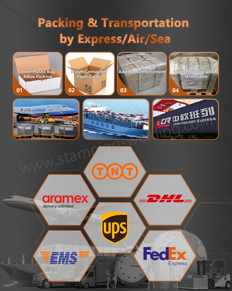 Packing and Transportation of Copper Braided Flexible Shunts by Express Air and Sea Packing and Transportation of Copper Braided Flexible Shunts by Express Air and Sea