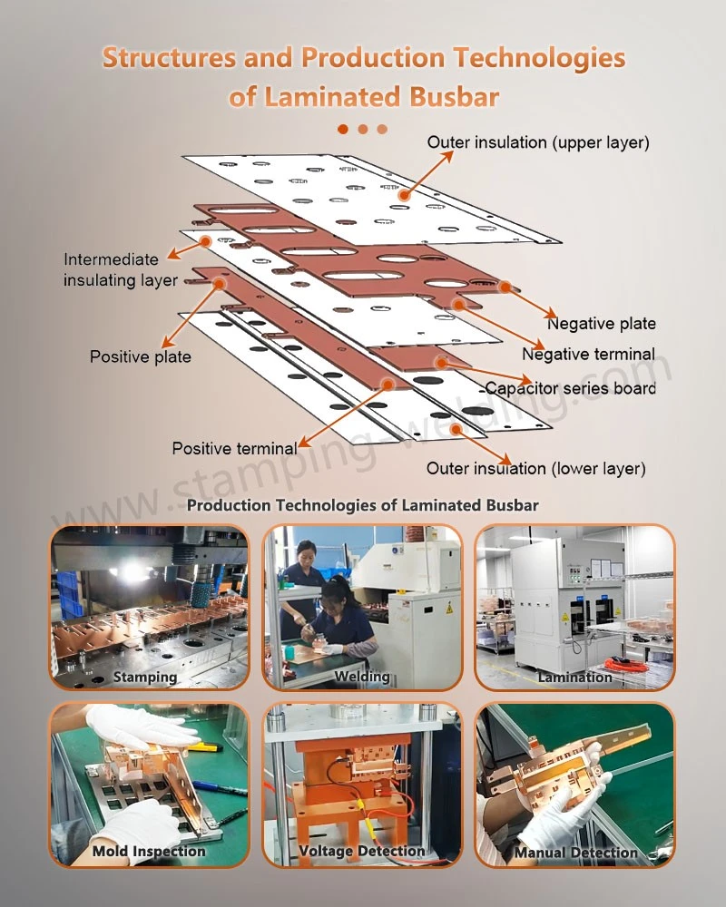 Structures and Production Technologies of Laminated BusBar for High Current Circuit Board IGBT Structures and Production Technologies of Laminated BusBar for High Current Circuit Board IGBT